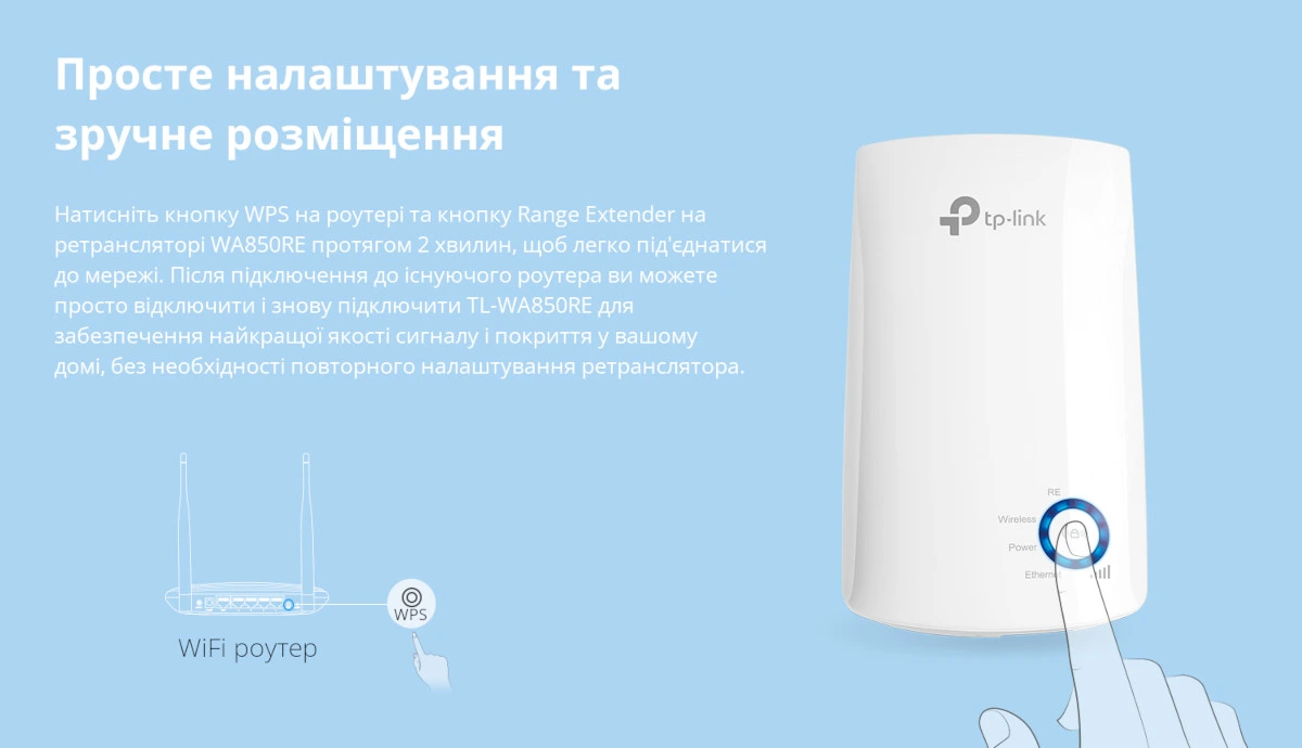 Ілюстрація простого налаштування подовжувача сигналу мережі wa850re
